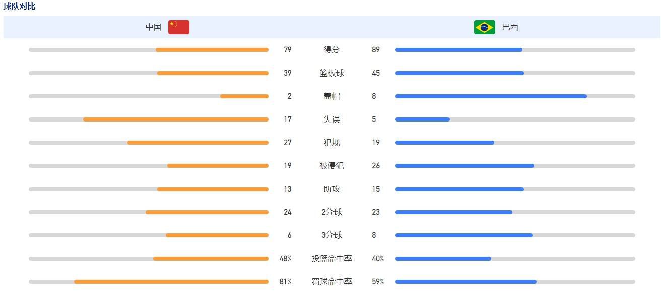 虽然他的人生并不圆满，但是却将这份遗憾转化为大爱，去无私地帮助其他需要帮助的人